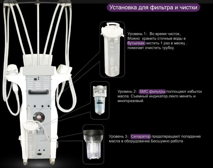 Ап­па­рат ва­ку­ум­но-ро­лико­го мас­са­жа с RF и ка­вита­ци­ей AnchorFree V8С2